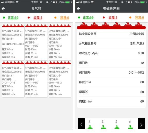 袋式除塵器在垃圾焚燒行業中的應用插圖1