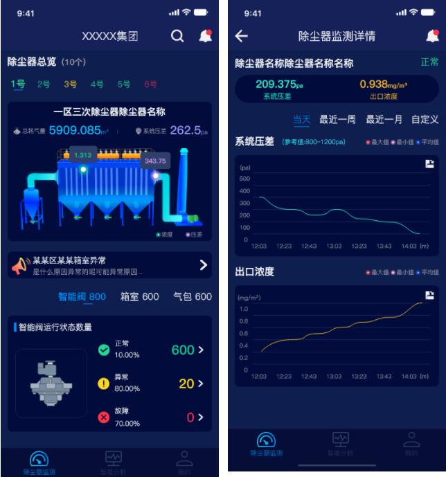潔塵云平臺服務(wù)——掌上巡檢