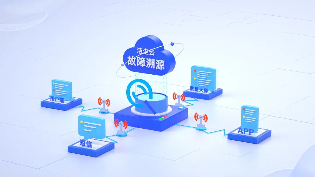 潔塵云平臺服務——故障溯源插圖