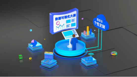 潔塵云平臺服務——個性定制服務插圖